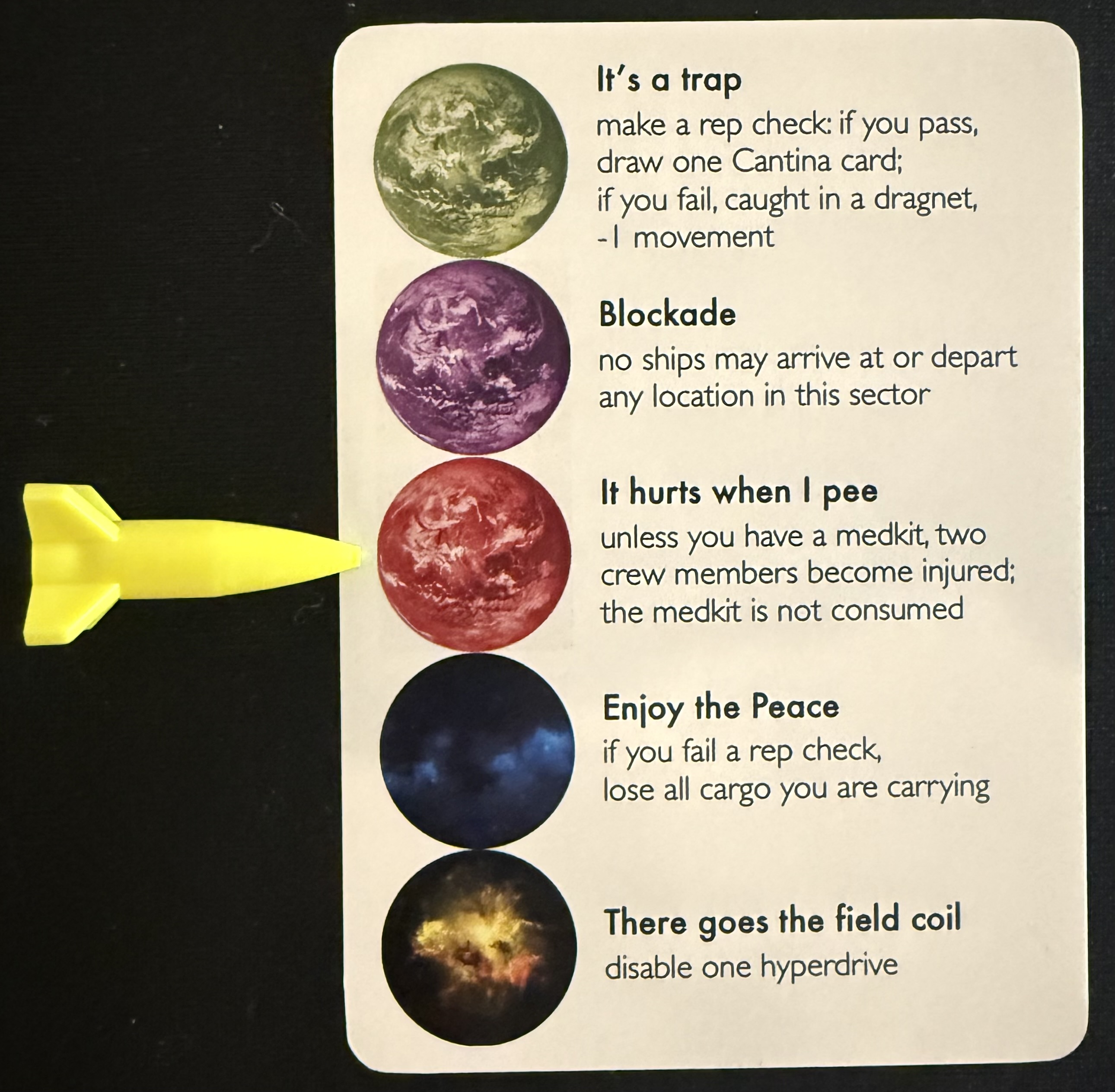 Encounter card with Yellow’s ship next to the red encounter, which reads: It hurts when I pee — unless you have a medkit, two crew members become injured; the medkit is not consumed.